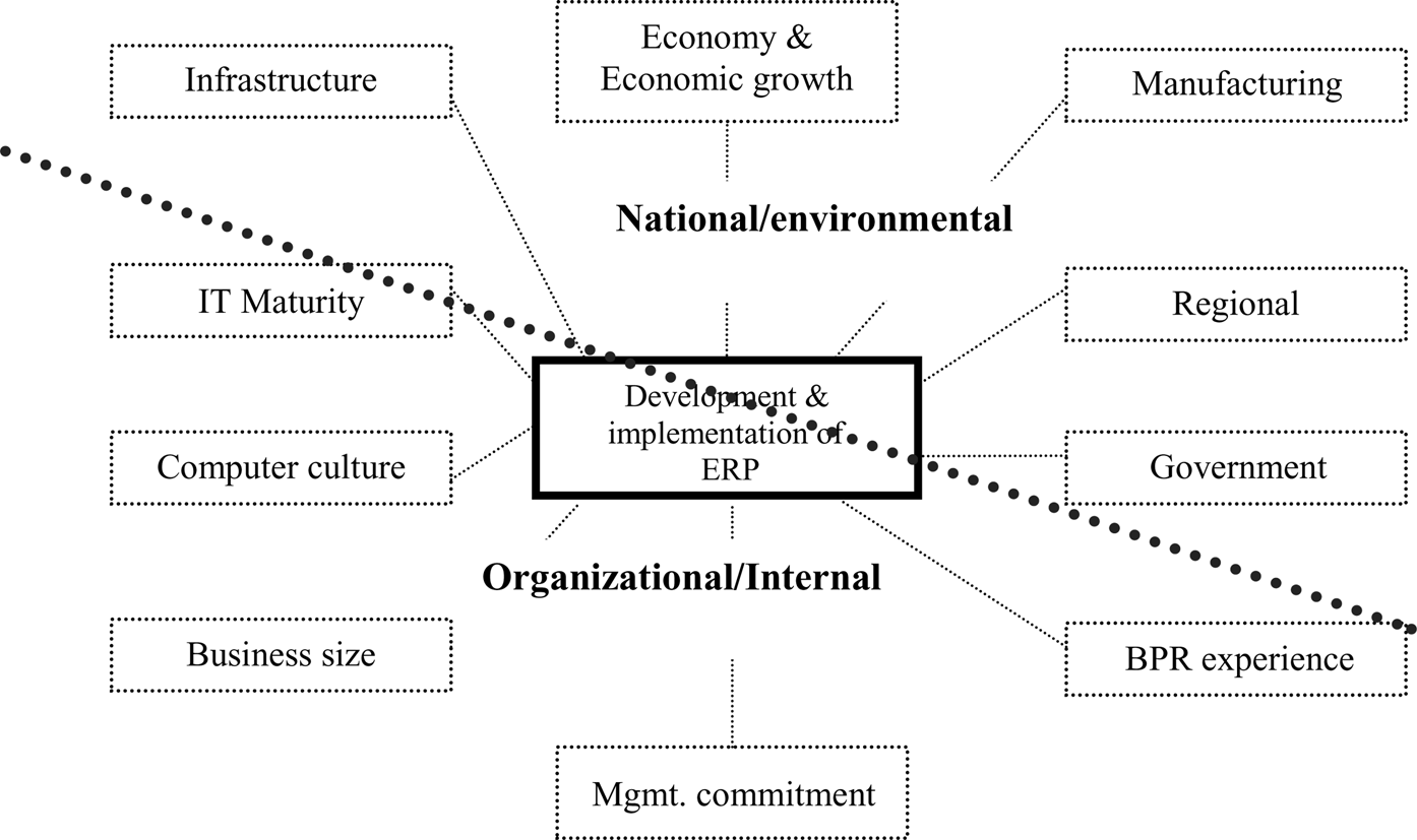 451_USA Principles for the Implementation.png